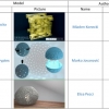Awards by the Jury of Experts