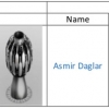 Public award